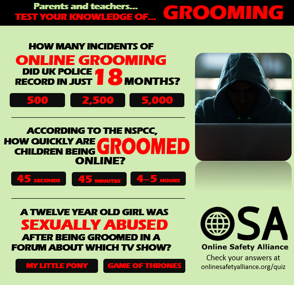 Online grooming quiz for parents and teachers.
